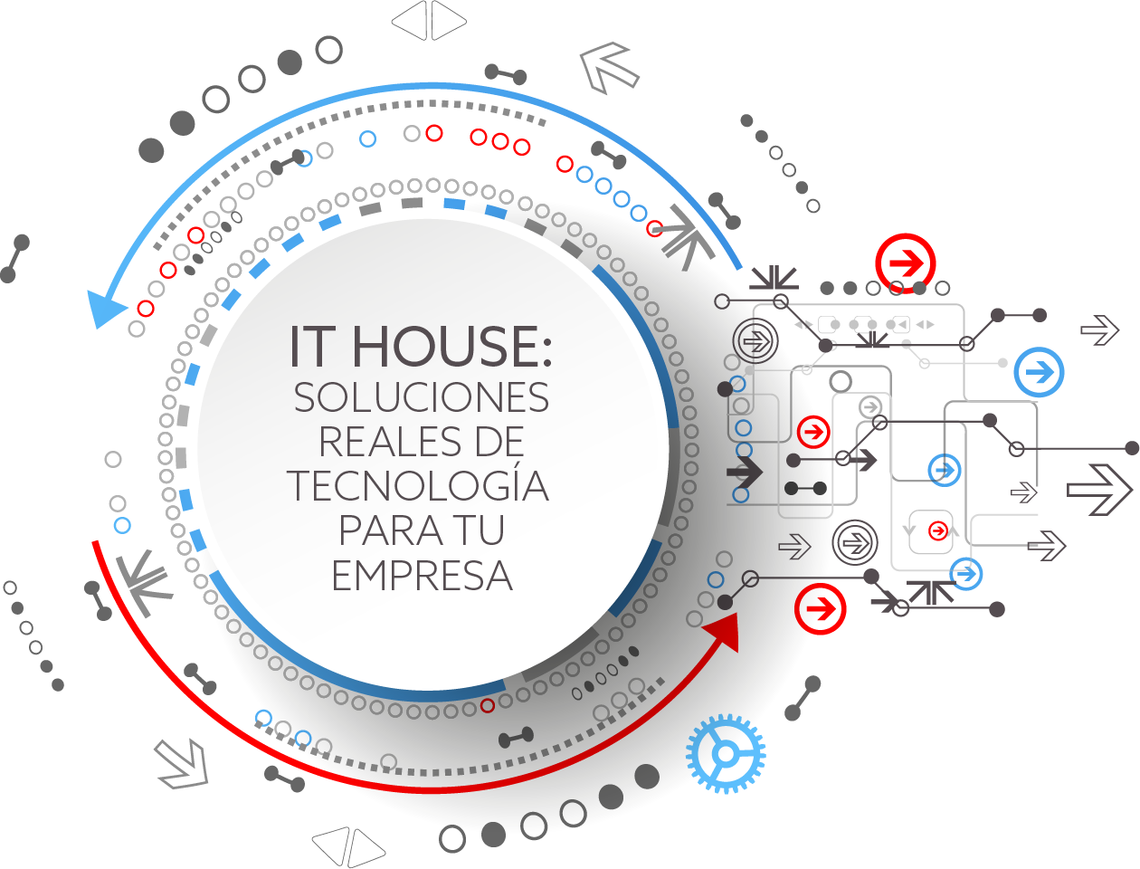 Esquema concepto IT House